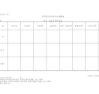 외국인소득세 신고상황표